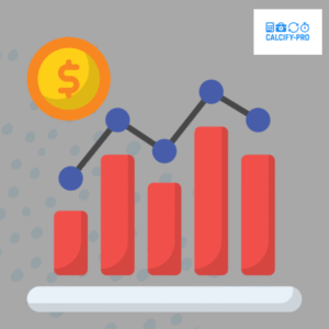 Online SIP Calculator